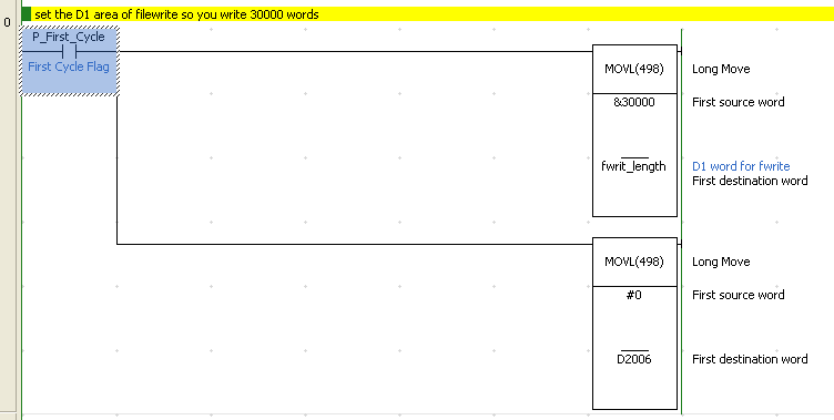 Plc data logging